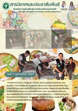 วันที่ 7 กุมภาพันธ์ 2567
ภายใต้การนำของ นางณิชมน รัตนคช สาธารณสุขอำเภอทุ่งใหญ่ มอบหมายให้ นางสาวรัชลินทร์ วิบูลย์ศิลป์ ผอ.รพ.สต.บ้านหนองคล้าพร้อมด้วยเจ้าหน้าที่สาธารณสุข ลงพื้นที่ดำเนินการตรวจเฝ้าระวังผลิตภัณฑ์ลูกชิ้นเถื่อน 9 ยี่ห้อที่ไม่ได้มาตรฐาน ณ สถานที่จำหน่าย ตรวจ สอบผลิตภัณฑ์อาหารประเภทผลิตภัณฑ์จากเนื้อสัตว์ จากการตรวจสอบนี้ พบ ว่าผลิตภัณฑ์ลูกชิ้น มีการแสดงฉลากที่ถูกต้อง ไม่พบสารห้ามใช้ที่เป็นอันตราย ต่อผู้บริโภค และการจำหน่ายผลิตภัณฑ์ได้รับอนุญาติจดแจ้งที่ถูกต้อง